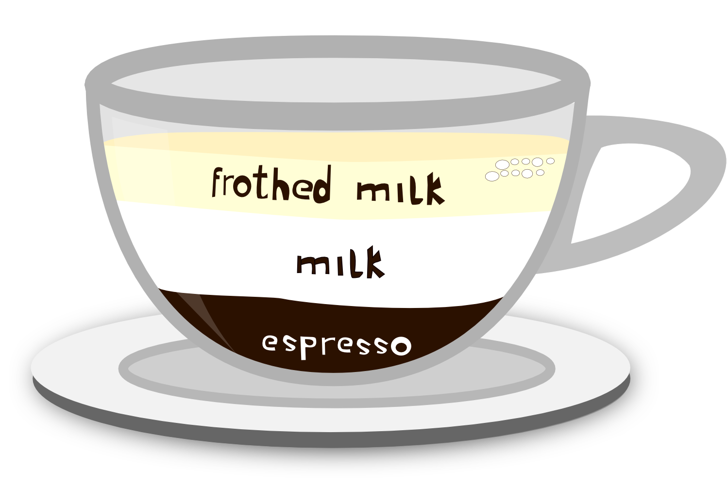 cappuccino cappuccino clipart