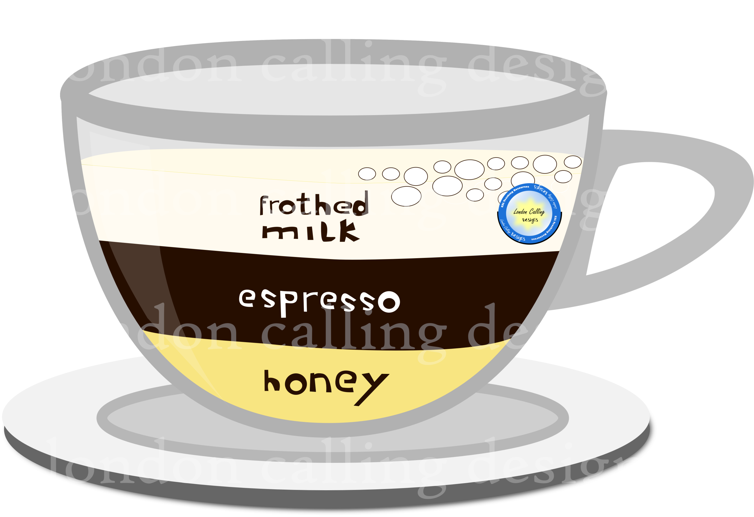 Honey Raf Coffee Raf Coffee