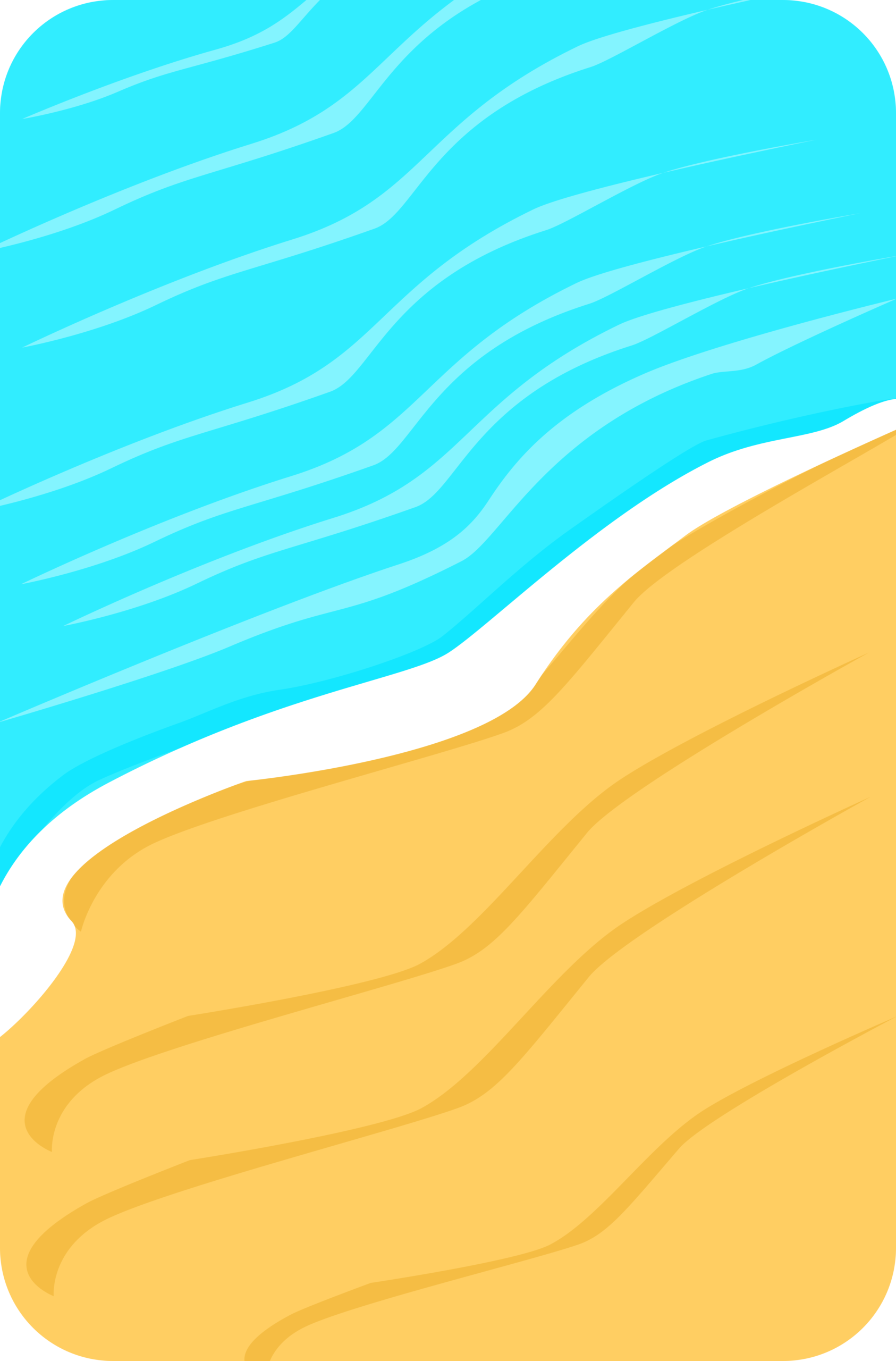 Summer Ocean Beach 2026 Clipart
